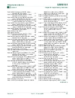 Preview for 269 page of Philips LPC2101 User Manual