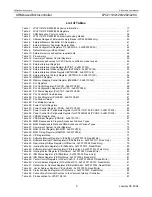 Preview for 9 page of Philips LPC2119 User Manual