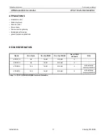 Preview for 17 page of Philips LPC2119 User Manual