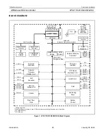 Preview for 20 page of Philips LPC2119 User Manual