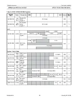 Preview for 30 page of Philips LPC2119 User Manual