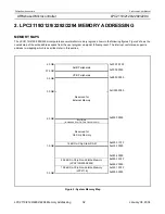 Preview for 32 page of Philips LPC2119 User Manual