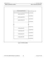 Preview for 34 page of Philips LPC2119 User Manual