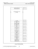 Preview for 35 page of Philips LPC2119 User Manual