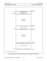 Preview for 38 page of Philips LPC2119 User Manual