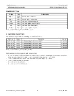 Preview for 41 page of Philips LPC2119 User Manual