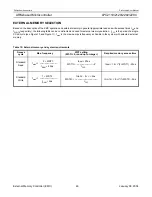 Preview for 46 page of Philips LPC2119 User Manual