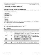 Preview for 48 page of Philips LPC2119 User Manual