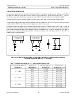 Preview for 50 page of Philips LPC2119 User Manual