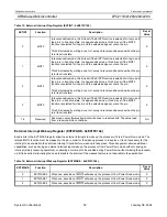 Preview for 52 page of Philips LPC2119 User Manual