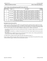 Preview for 54 page of Philips LPC2119 User Manual