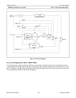 Preview for 58 page of Philips LPC2119 User Manual