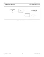 Preview for 68 page of Philips LPC2119 User Manual