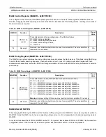 Preview for 74 page of Philips LPC2119 User Manual