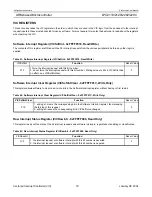 Preview for 79 page of Philips LPC2119 User Manual