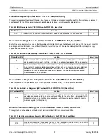 Preview for 81 page of Philips LPC2119 User Manual