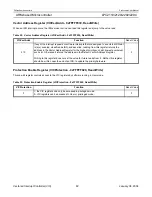 Preview for 82 page of Philips LPC2119 User Manual