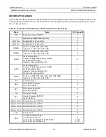 Preview for 83 page of Philips LPC2119 User Manual