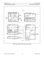 Preview for 84 page of Philips LPC2119 User Manual