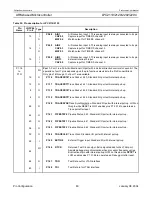 Preview for 89 page of Philips LPC2119 User Manual