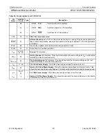 Preview for 90 page of Philips LPC2119 User Manual