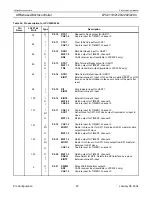 Preview for 93 page of Philips LPC2119 User Manual