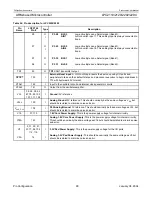 Preview for 99 page of Philips LPC2119 User Manual