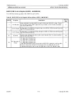 Preview for 115 page of Philips LPC2119 User Manual