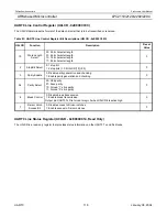 Preview for 116 page of Philips LPC2119 User Manual