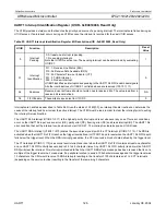 Preview for 126 page of Philips LPC2119 User Manual