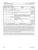 Preview for 127 page of Philips LPC2119 User Manual