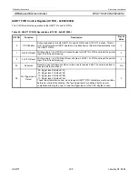 Preview for 128 page of Philips LPC2119 User Manual