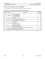 Preview for 129 page of Philips LPC2119 User Manual