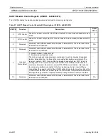 Preview for 130 page of Philips LPC2119 User Manual