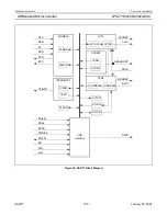 Preview for 135 page of Philips LPC2119 User Manual