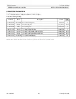 Preview for 141 page of Philips LPC2119 User Manual