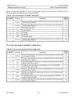 Preview for 143 page of Philips LPC2119 User Manual