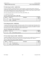 Preview for 144 page of Philips LPC2119 User Manual