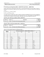 Preview for 145 page of Philips LPC2119 User Manual