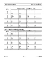 Preview for 146 page of Philips LPC2119 User Manual