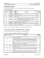 Preview for 153 page of Philips LPC2119 User Manual