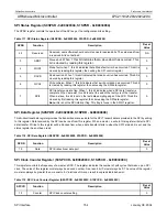 Preview for 154 page of Philips LPC2119 User Manual