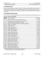 Preview for 159 page of Philips LPC2119 User Manual