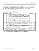 Preview for 160 page of Philips LPC2119 User Manual