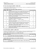 Preview for 166 page of Philips LPC2119 User Manual