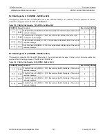 Preview for 167 page of Philips LPC2119 User Manual