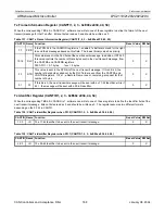 Preview for 168 page of Philips LPC2119 User Manual