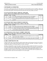 Preview for 171 page of Philips LPC2119 User Manual