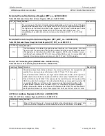 Preview for 174 page of Philips LPC2119 User Manual