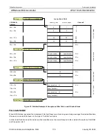 Preview for 176 page of Philips LPC2119 User Manual